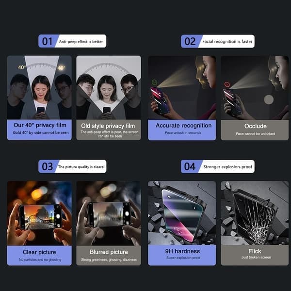Skjermbeskytter for Samsung Galaxy S24 Plus, Privacy, 1 stk. S24 Plus 1PC