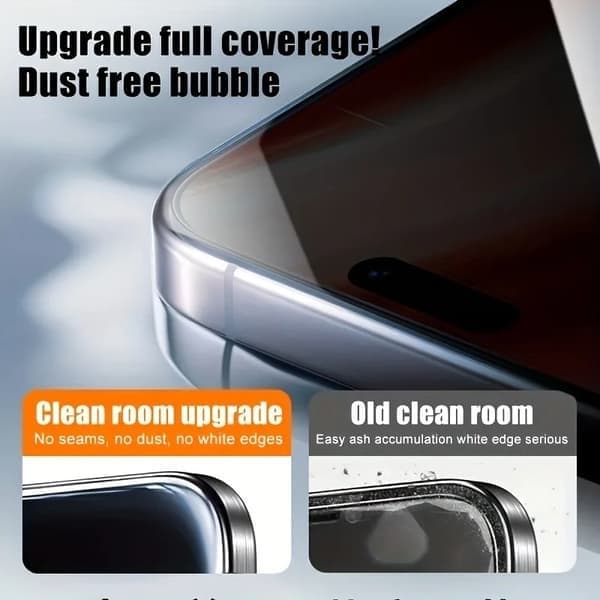 Skärmskydd för iPhone 17, Sekretess, Anti-insyn iPhone17 Anti Peeping