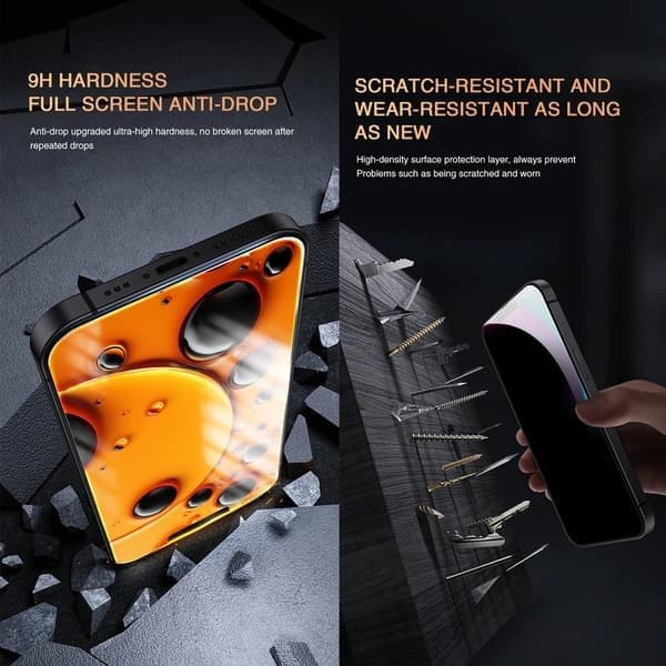 Skærmbeskyttelse til Samsung Galaxy S25, Privacy, 4 stk. S25 4PCS