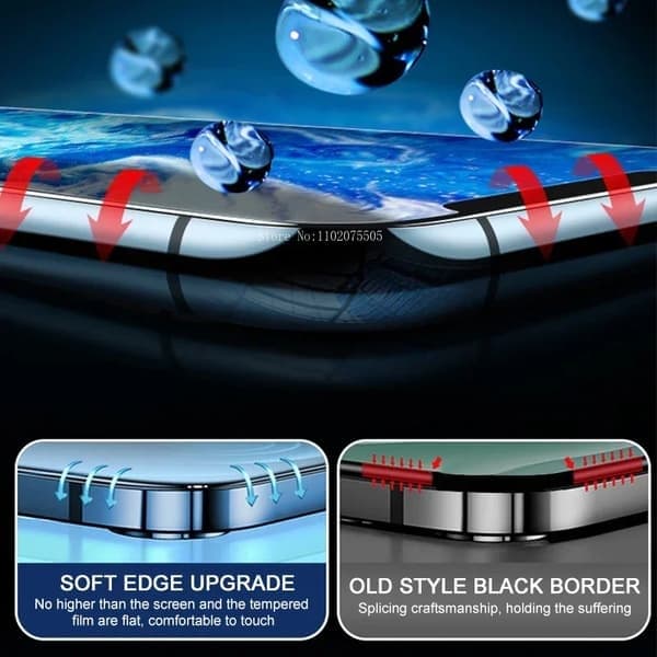Telefondeksel for iPhone 14 Pro, 3 stk. For iPhone 14 Pro 3pcs