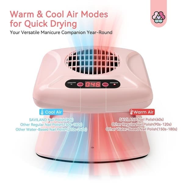 Luftnegle tørrer med automatisk sensor, 300W timer luftnegleventilator til både hænder og fødder, varm og kold vindblæser til almindelig neglelak