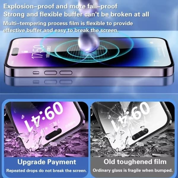 Karkaistu lasi näytönsuoja iPhone 15 Pro Maxille, 2 kpl For iPhone 15 ProMax 2 pieces