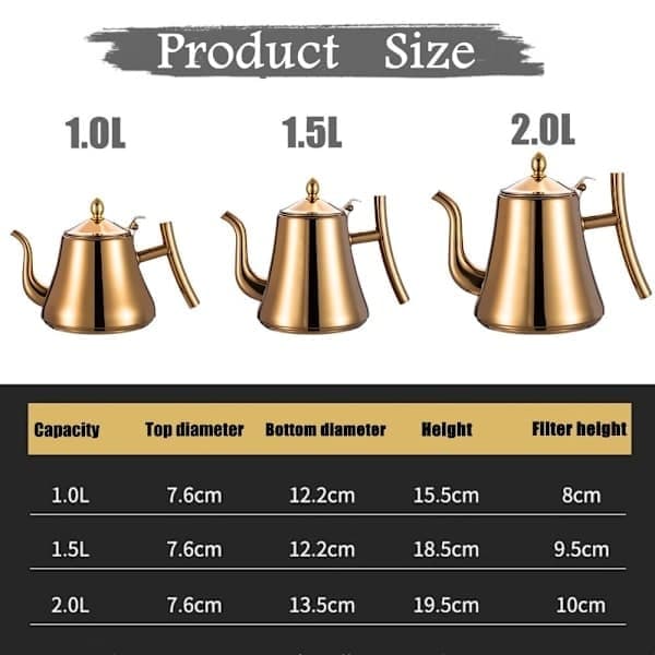 Tekanna Kaffekanna GULD 2.0L 2.0L, Guld, 2.0L-2.0L Gold 2.0L-2.0L