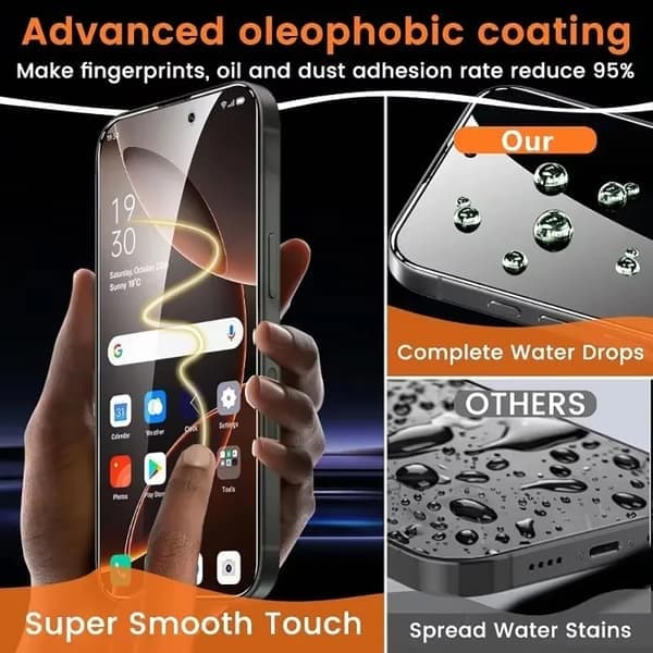 Skjermbeskytter for iPhone 16 Plus, 5 deler iPhone 16 Plus 5 Pieces