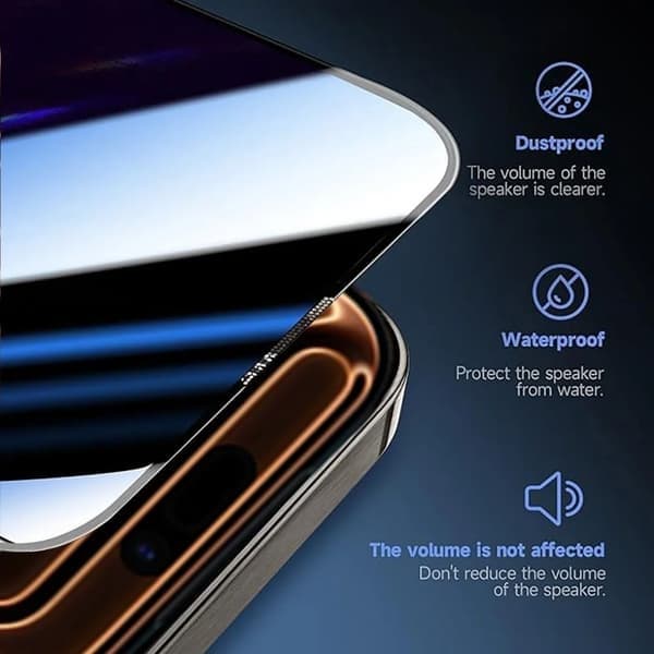 Näytönsuoja iPhone 16 Pro -puhelimelle, yksityisyyssuoja, 5 kpl 5 Pieces iPhone 16 Pro