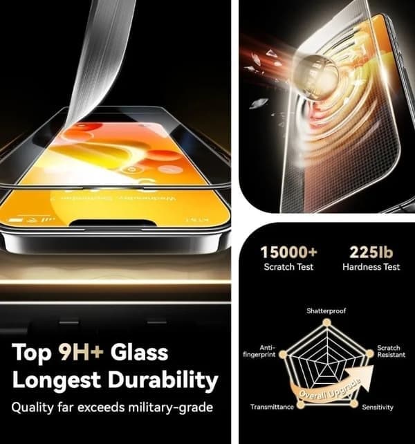 Skjermbeskytter i herdet glass for iPhone 13 Pro Max, High Definition iPhone 13 Pro Max High Definition