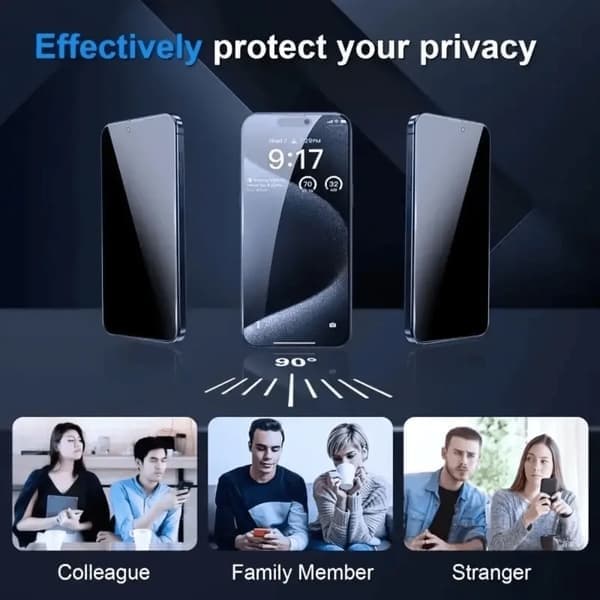 Skjermbeskytter for iPhone 14 Pro, innsynsbeskyttelse iPhone 14 Pro Anti Peeping