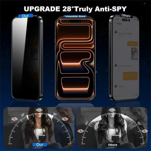 Skærmbeskyttelse til iPhone 11 Pro Max, Privacy, 5 stk. 5 Pieces iPhone 11 Pro Max