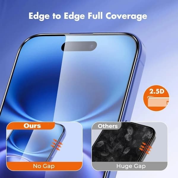 Skjermbeskytter i herdet glass for iPhone 15 Plus, High Definition iPhone 15 Plus High Definition