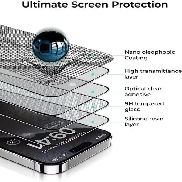 Skærmbeskytter til iPhone 15 Plus, Mat, 3 stk. mat glas For iPhone 15 Plus 3Pcs Matte Glass
