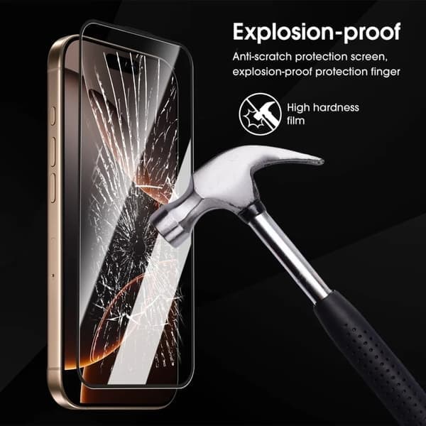 Skärmskydd för iPhone 16 Pro Max, Sekretess, 3-pack 3PC For iPhone 16 ProMax