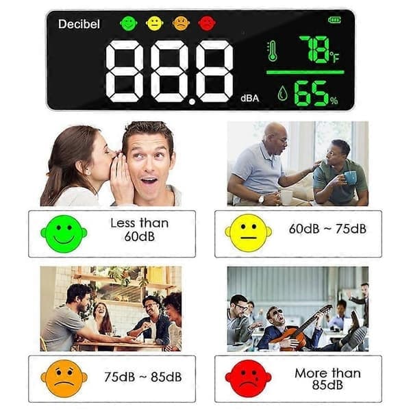 3-i-1 desibelmåler lydnivåmåler. SPL- og DB-måler for veggmontering