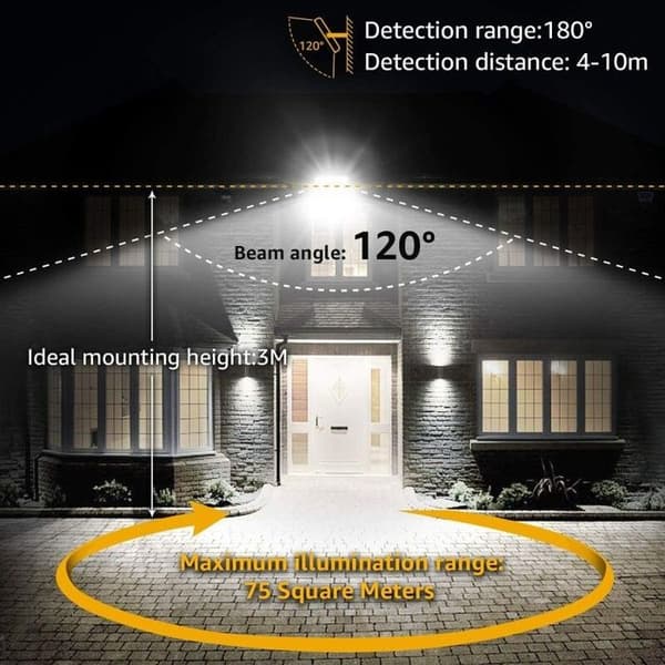 50W 5000LM Utendørs LED Flomlys med Bevegelsessensor, IP66, 6500K
