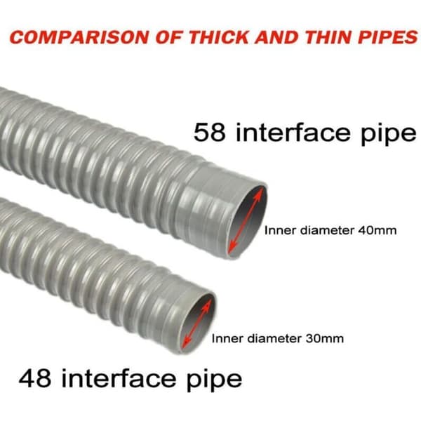 60 cm flexibel avloppsslang för diskho – 58 mm universalplugg – brottsäker – enkel verktygsfri installation