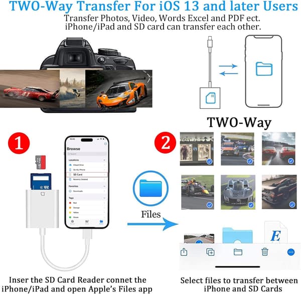 MFi-sertifisert Lightning til SD-kortleser for iPhone viltkamera-visningsadapter