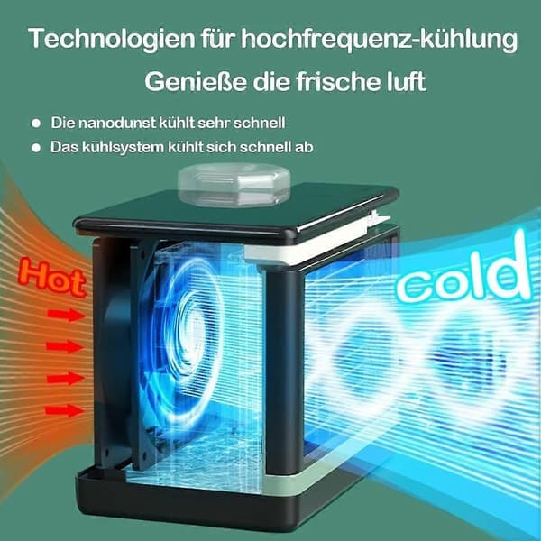 Mobil Aircondition Mini Luftkøler USB Luftkøler Ventilator med Luftfugter