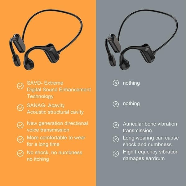 Trådløse sportshovedtelefoner med knogleledning Bl09 Model Bluetooth 5.2 Headset til træning, løb og kørsel Sort Black