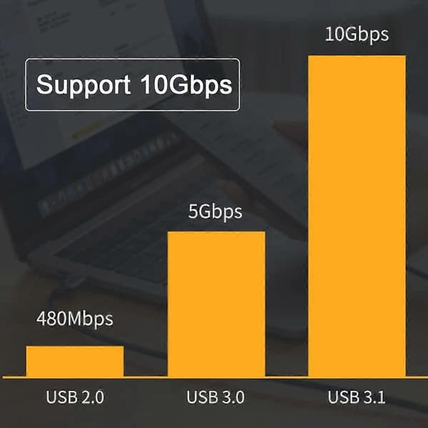 USB-C USB 3.1 Typ C Hane till Hona Förlängningsdatakabel med Panelmonteringsskruvhål