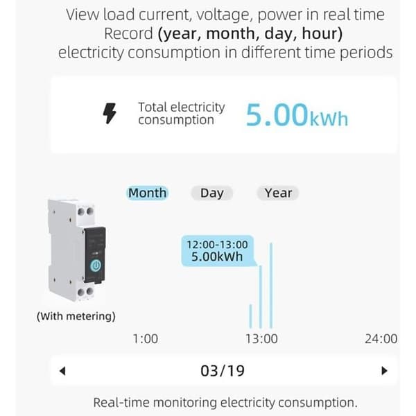 Smart Wi-Fi DIN-skinnekretsbryter 32A - fjernkontroll, ZigBee/SigMesh, 1P+N