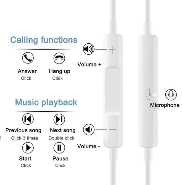 Hodetelefoner med kabel, kompatible med iPhone, kablede hodetelefoner, ørepropper