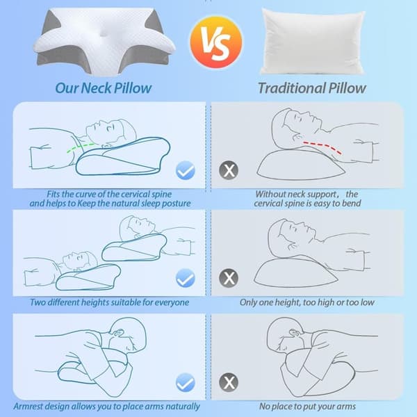 Ortopedisk Nackkudde Memory Foam Sovkudde för Nack- och Ryggsmärta Grå gray