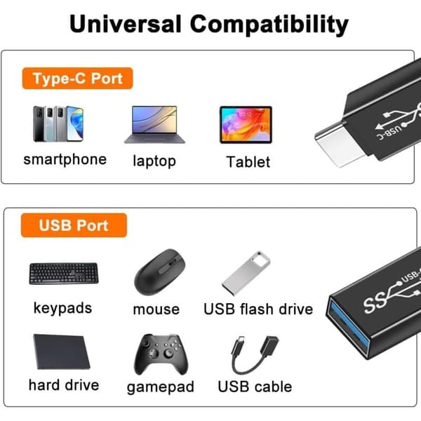USB-C til USB 3.1-adapter (2-pak), Type-C hun OTG-adapter, kompatibel med iPhone 15 Pro/Max, iPad Pro, MacBook Pro Air, Google Pixel, Samsung
