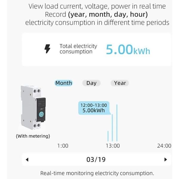 Smart DIN-skena strömbrytare med WiFi, 16A, 1P+N, ZigBee/SmartMesh - Fjärrkontroll och appstyrning