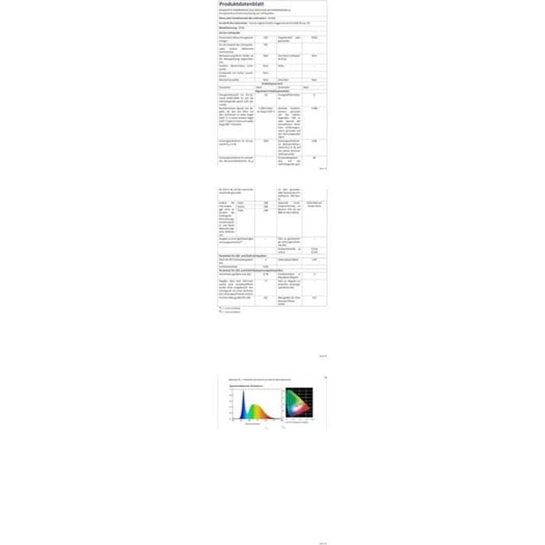 24W LED Utomhusvägglampa - Rörelsesensor - IP65 - 3000K Varmvit