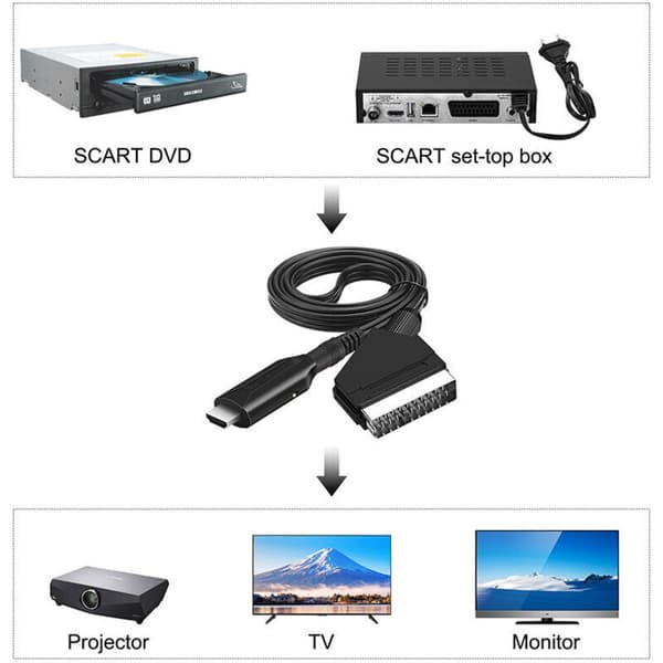 SCART til HDMI lyd- og videoadapter for HDTV/DVD/Set-Top Box/PS3/PAL/NTSC - Starlight høykvalitetskonverter