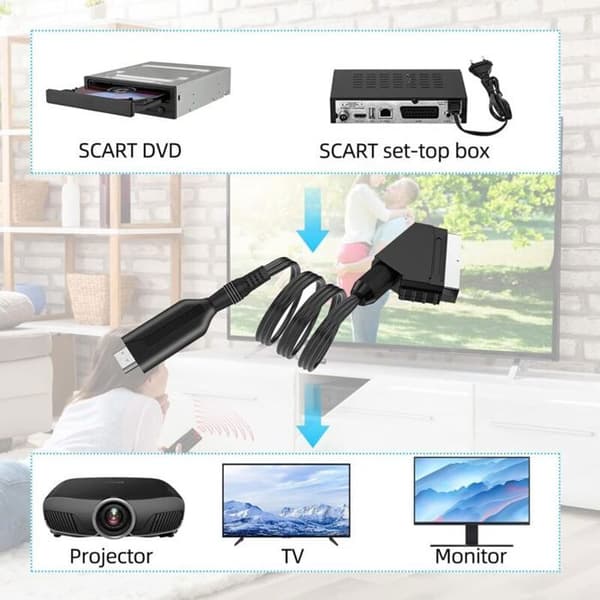 SCART til HDMI-omformer, SCART til HDMI-adapter Plug & Play RGB AV-kabel med videoutgangsadapter