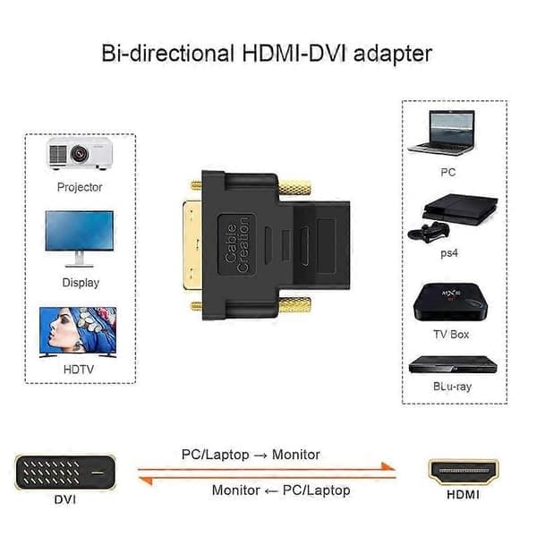 DVI til HDMI-adapter, 2-pakning toveis DVI hann til HDMI hunn