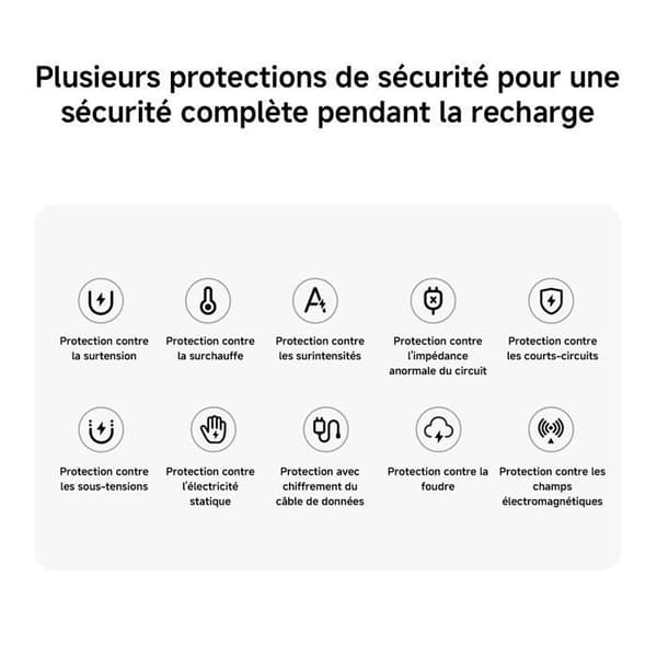 Xiaomi 33W snabbladdare laddningskombo typ A vit