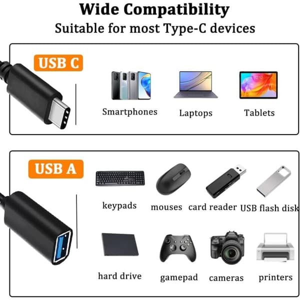 USB-C til USB 3.0-adapter, 5 Gbps OTG-kabel, USB Type-C han til USB-A hun, kompatibel med iPhone 16 Pro Max/15 Pro Max Plus, iPad Pro, MacBook