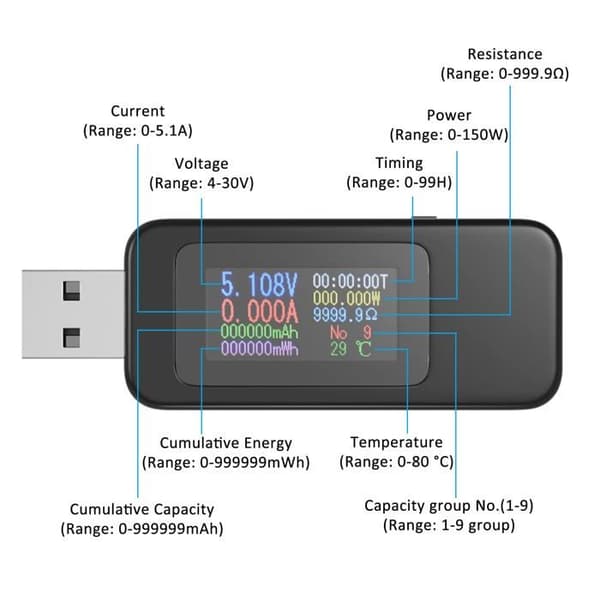 USB-testeri volttimittari USB-yleismittari jännitetesteri jännitevirran testeri USB-tehomittari
