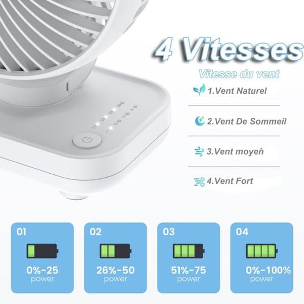 Bærbar ventilator 4000mAh - 4 hastigheder - 90° vip - Stille og kompakt