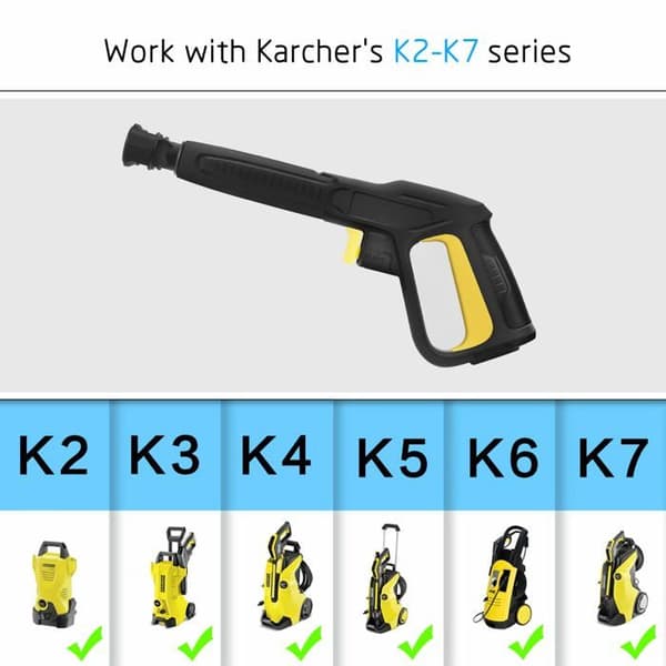 Quick Connect -vaihtopainepesuripistooli Karcher K2–K7:lle, turvalukko