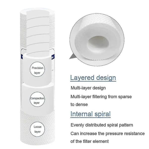 10-pack universella vattenfilter av PP-bomull, sedimentfilter av polypropen, 1 ml