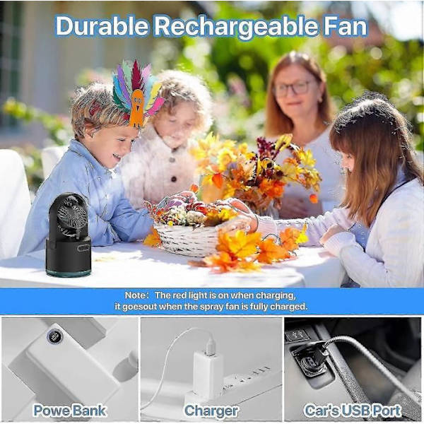 Mini forstøver-ventilator - Sort - 3 hastigheder - 300 ml - USB - Støjsvag 30dB