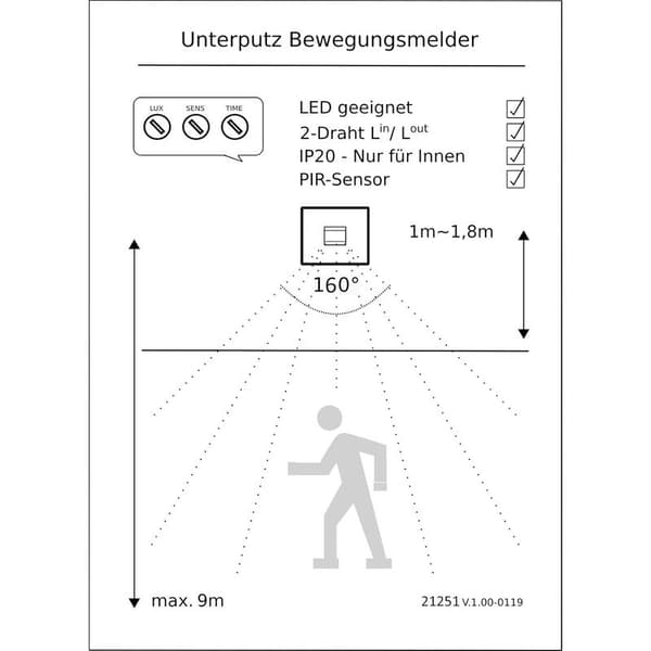 110V-220V Infraröd Sensorbrytare, Dubbelriktad Människokroppssensorbrytare