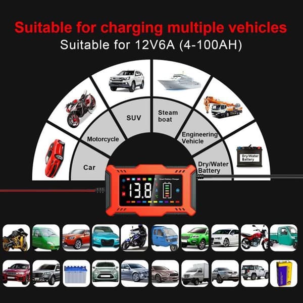 12V 6A Smart Batteriladdare – Blysyra & Litium: Starta, Underhålla och Reparera, Rosa