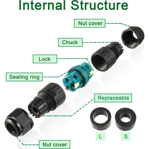 IP68 Vanntett 3-polet elektrisk kobling, kabeldiameter 5-12 mm (4 stk)
