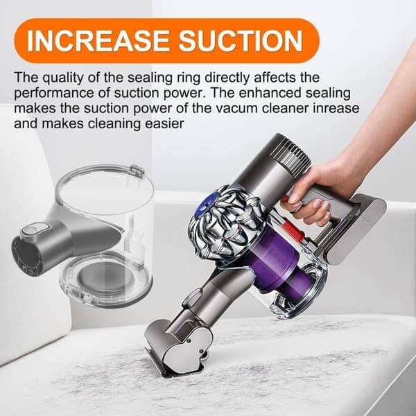 Erstatningsstøvbeholder til Dyson V6 (DC58/DC59/DC62/DC74) - Gennemsigtig beholder. Reservedel.