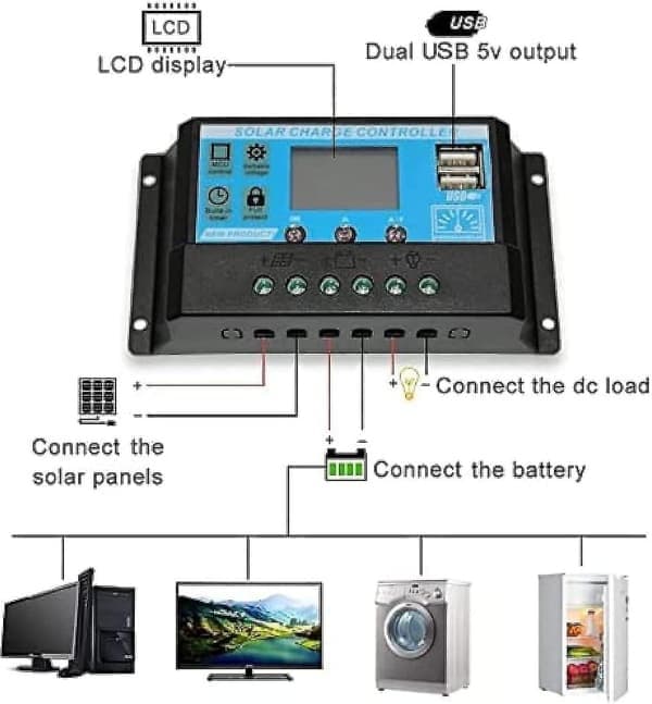 300W 12V Solpanelssats Batteriladdare 300 Watt 12 Volt Off Grid System Med 10A-60A Kontroller-11
