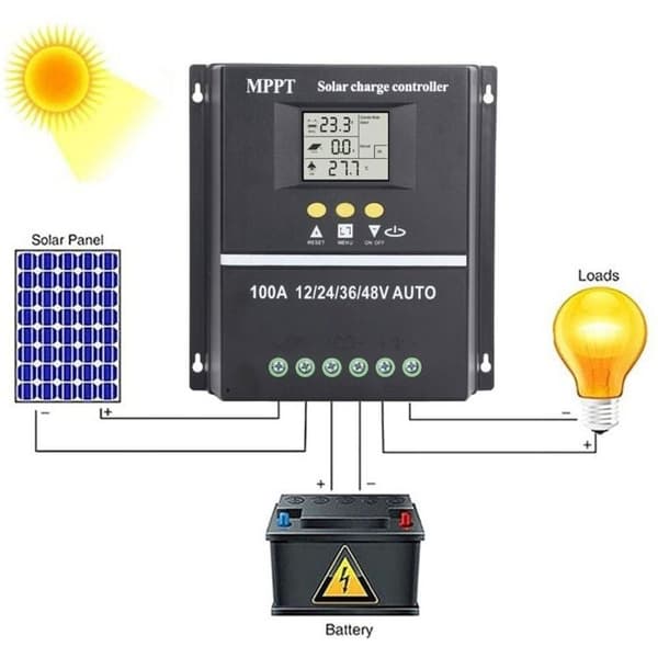100A MPPT Solar Charge Controller 12V 24V 36V 48V LCD Display Batteri Smart Regulator Max 100V Dobbelt USB-indgang