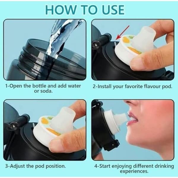 650 ml vesipullo 7 makupussilla, BPA-vapaa, musta