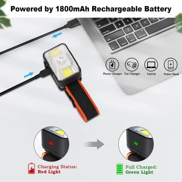 Oppladbar hodelykt, 1800 Lux modell - 1000 mAh - 5 moduser - IPX5