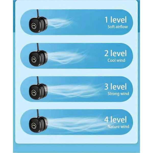 Bærbare halsventilatorer, bladløs, genopladelig ventilator