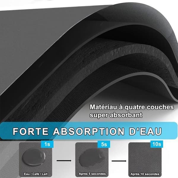 Diskavlastningsmatta 50x40 cm Superabsorberande Halkfri
