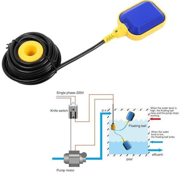 Nivåvippa - 250V - 5m Kabel - Automatisk Kontroll - Dränkbar Pump