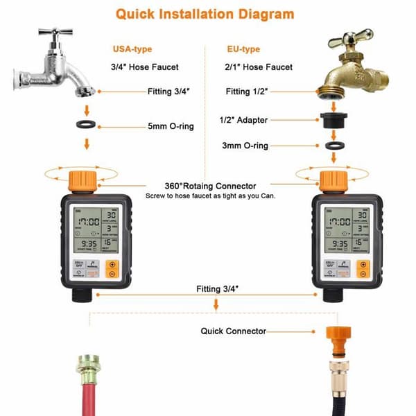 Vanntett automatisk dryppvannings-timer - Multifunksjonell timer (oransje)